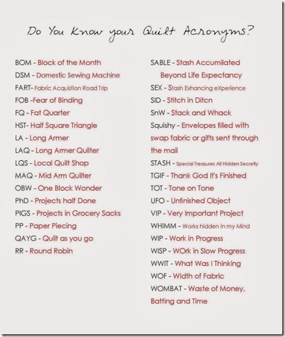 Quilting Abbreviations